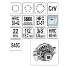 YATO YT-04211 Generátor javító készlet 22 részes 1/2" CrV