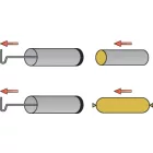 YATO YT-0701 Karos zsírzó 120 ml 70MPa