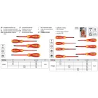 YATO YT-2828 Csavarhúzó készlet 7 részes 1000 V-ig szigetelt