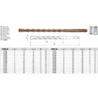 YATO YT-4187 Kőzetfúró 20 x 460/360 mm SDS-Plus