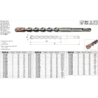 YATO YT-41971 Kőzetfúró 16 x 1000/930 mm négyélű SDS-Plus