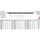 YATO YT-44224 Csigafúró 7,0 x 103/64 mm inox HSS Premium