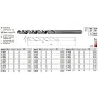 YATO YT-44227 Csigafúró 8,5 x 115/73 mm inox HSS Premium