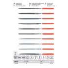 YATO YT-6163 Tűreszelő készlet 10 részes 3,0 x 140 mm