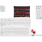 YATO YT-6803 Felsőmaró készlet 35 részes alu kofferben