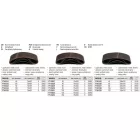 YATO YT-83237 Csiszolószalag 610 x 100 mm P80 (5 db/cs)